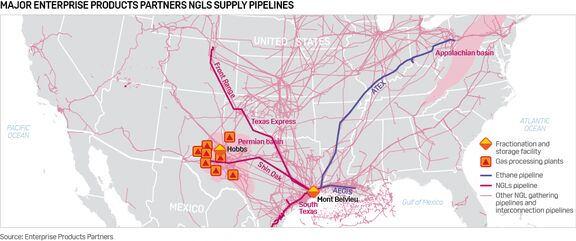 Enterprise launches open season for proposed ATEX ethane pipeline expansion. 