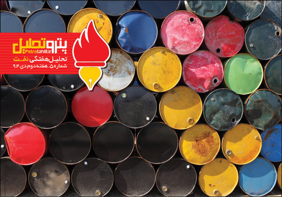 تحلیل هفتگی نفت شماره ۵