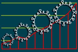 تضعیف صنایع آسیا در ماه ژوئیه در مبارزه با گونه دلتا ویروس کرونا/کاهش سرعت فعالیت‌ها در چین نگرانی‌ها را افزایش داد