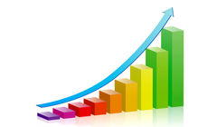 جهش قیمت های اکریلونیتریل به نزدیکی بالاترین قیمت های این محصول در 3سال گذشته 