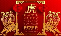 China HDPE: Final review of 2021 and a further outlook for this year