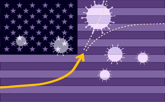  Americas: The week ahead in petrochemicals. 