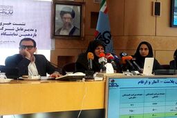 تعیین تکلیف تفاهم نامه ها با توتال و شل تا 3 ماه آینده