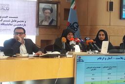 تعیین تکلیف تفاهم نامه ها با توتال و شل تا 3 ماه آینده