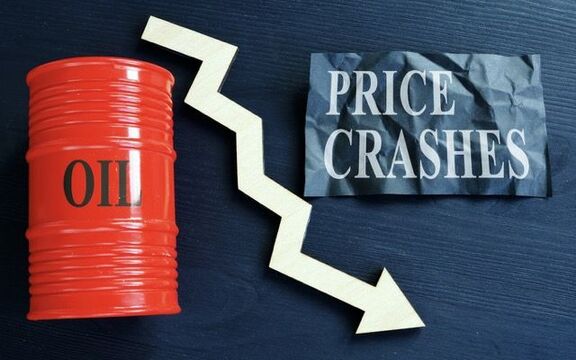 United States Oil prices, July 14, 2020. 