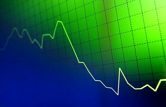 Saudi Aramco shares shed post-IPO gains as oil dives due to coronavirus.