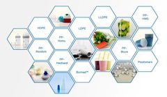 آیا بازار پلیمر ترکیه در انتظار رکود است؟/ تقاضای پلیمرها در ترکیه نزولی شد 