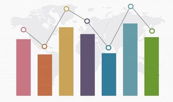 ASIA: The week in petrochemicals, May 18.