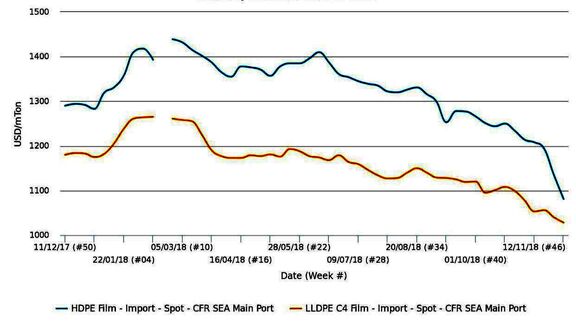مصالحه‌ی موقت چین و آمریکا کارساز نبود