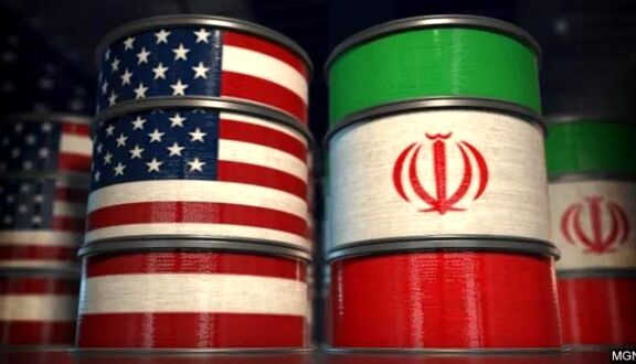 IRAN Oil Prices, 19 Jun 2020. 