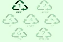 گرید فایبر و ۵۵۲R رکورددار بیشترین افت قیمتی/ شکست قیمت پلی اتیلن سبک خطی و سبک و احتمال افت بیشتر قیمت این گریدها در آینده نزدیک 