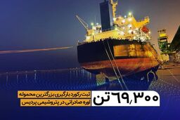 ثبت رکورد بارگیری بزرگترین محموله اوره صادراتی در پتروشیمی پردیس
