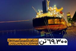 ثبت رکورد بارگیری بزرگترین محموله اوره صادراتی در پتروشیمی پردیس