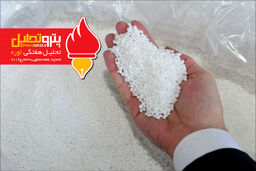تحلیل هفتگی اوره(شماره ۹)