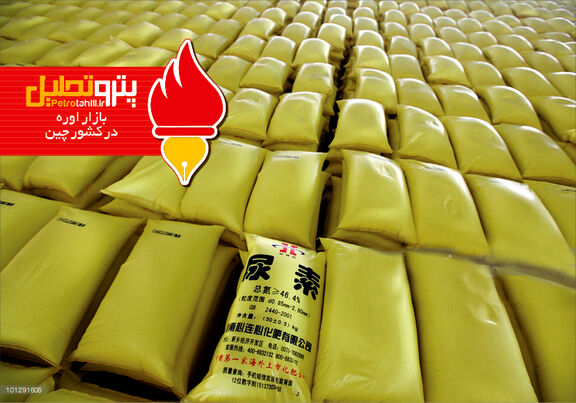 بازار اوره در چین