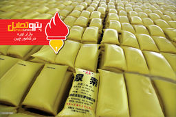 بازار اوره در چین