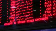 محصولات شیمیایی بر مدار منفی