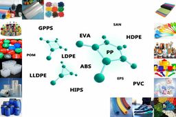  موضع انتظار و رصد در بازار پلیمر