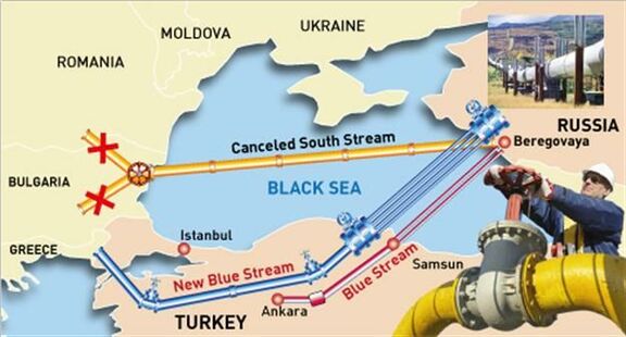 Turkey’s purchase of Russian gas drops by 62% year-on-year.