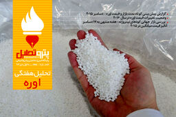 تحلیل هفتگی اوره شماره ۱