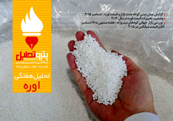 تحلیل هفتگی اوره شماره ۱
