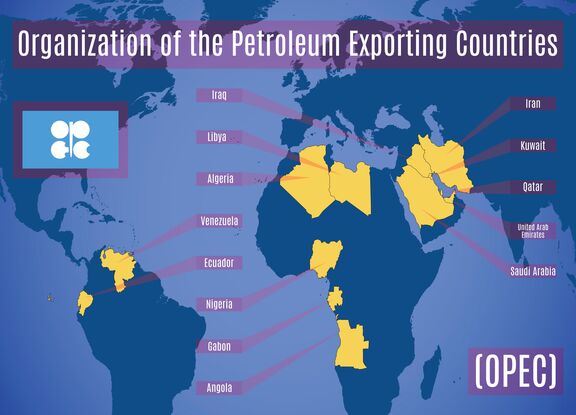 OPEC Members Daily Pricing, Jun 25.