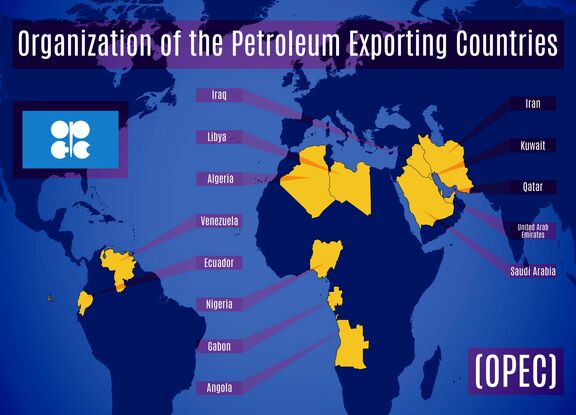 OPEC Members Daily Pricing, Jun 25.