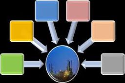 زیان به پتروشیمی هایی که خوراک بین مجتمعی استفاده می کنند، رسیده است! 